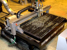 Controlled Automation ProMAX